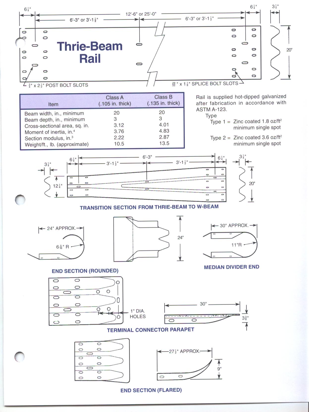 1247x1664 resources - Source Control Drawing