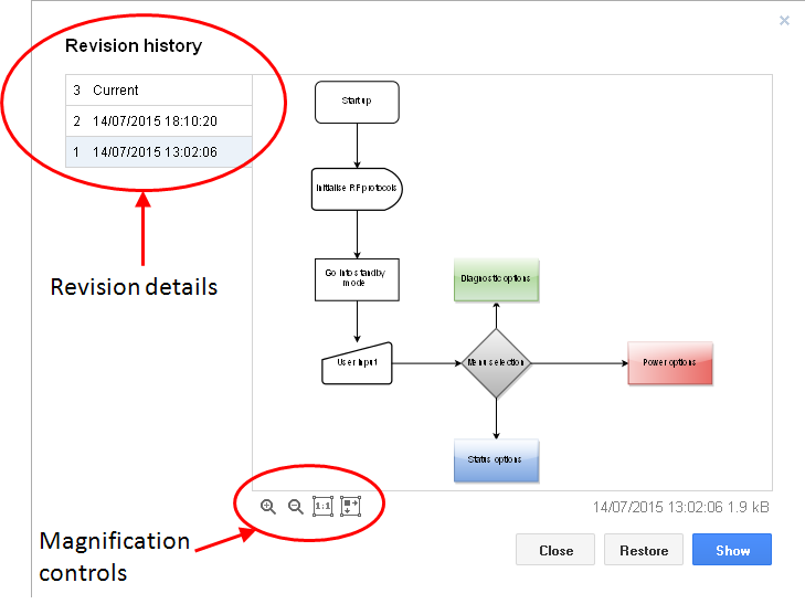 729x547 Confluence Mobile - Source Control Drawing