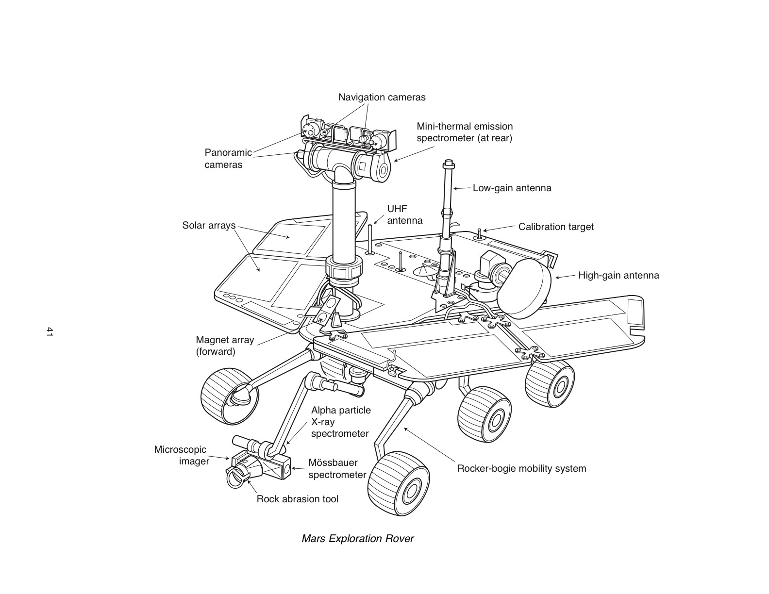 1584x1224 mars exploration rovers update spirit thrashes with tartarus - Space Rover Drawing