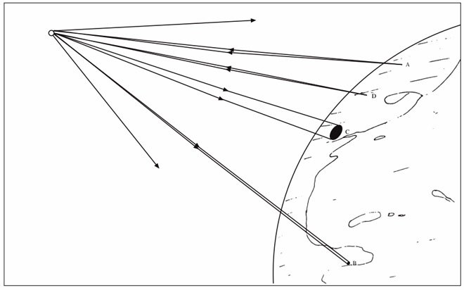 660x412 may sci fi author predicts future - Space Satellite Drawing