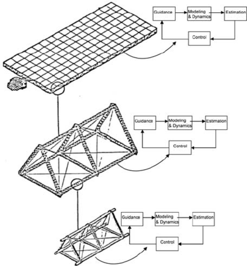 850x916 solar array component of a solar powered satellite, image credit - Space Satellite Drawing