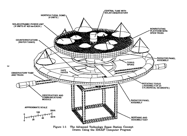 631x458 Atss - Space Station Drawing