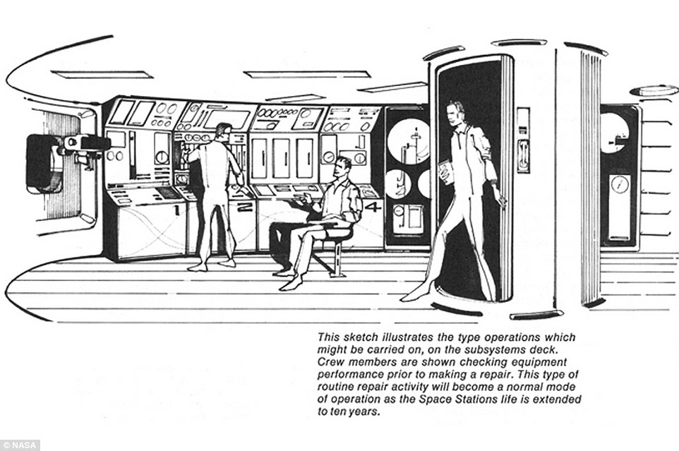 962x639 nasa's vision of the future in space station illustrations - Space Station Drawing