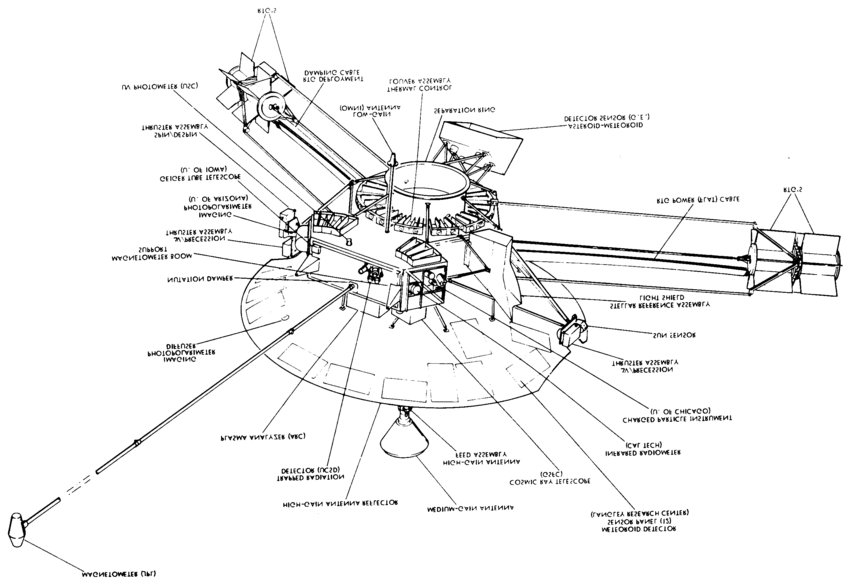 850x584 a drawing of the pioneer spacecraft download scientific diagram - Spacecraft Drawing