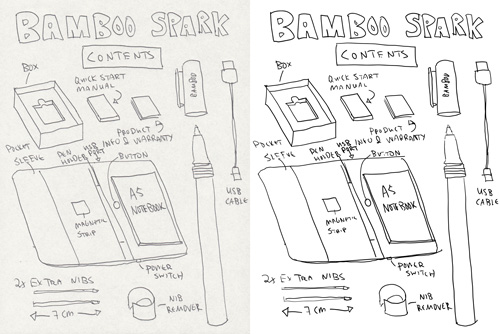 500x334 review wacom bamboo spark for note taking drawing parka blogs - Spark Drawing