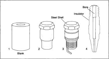 377x205 How Spark Plug Is Made - Spark Plug Drawing