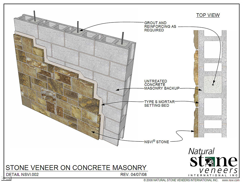 950x713 Architectural Specs And Detail Drawings Natural Stone Veneers - Specs Drawing
