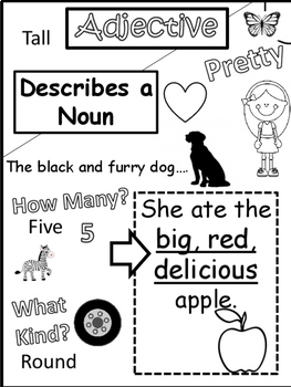 263x350 parts of speech drawing notes nouns, verbs, adjectives, and adverbs - Speech Drawing