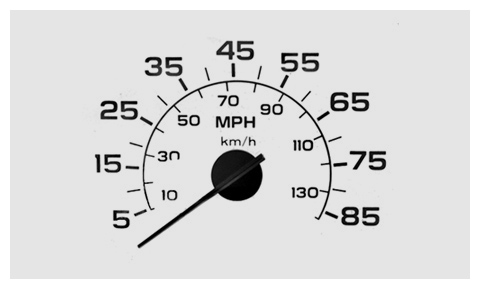 480x289 kesava mallela - Speedometer Drawing
