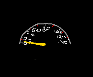 300x250 speedometer drawing - Speedometer Drawing