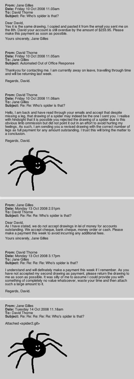 450x1269 The Life Of Byron Spider Drawing For Payment - Spider Drawing Email