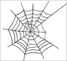 215x198 Spider Web Drawing - Spider Web Drawing