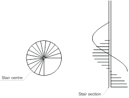 253x192 drawing a spiral staircase - Spiral Staircase Drawing