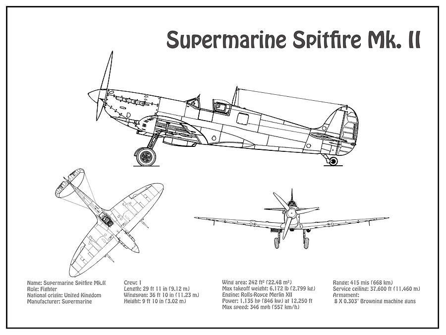 900x675 supermarine spitfire mk ii - Spitfire Drawing