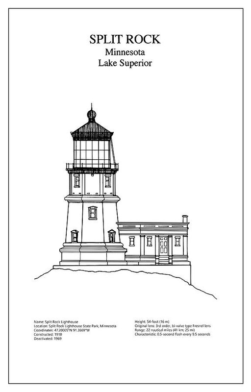 512x800 Split Rock Lighthouse - Split Drawing