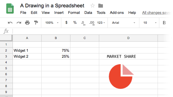 607x343 how to insert a drawing into a google spreadsheet crackware - Spreadsheet Drawing