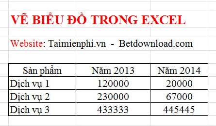 445x261 drawing charts in excel spreadsheet column - Spreadsheet Drawing