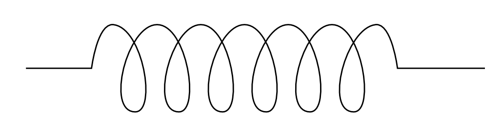 1029x267 Updated Method For Drawing Springs In Inkscape Dragly - Spring Drawing Pictures