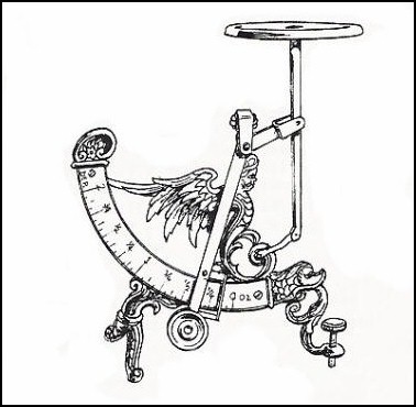 378x370 Isasc Tutorial Scale Types - Spring Scale Drawing