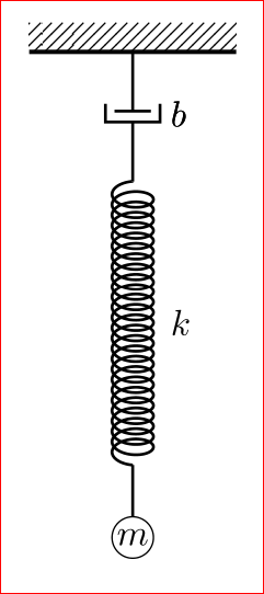 241x542 Decorations - Spring Scale Drawing