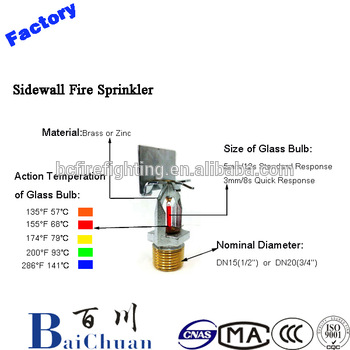 350x350 Structure Drawing Of Sidewall Sprinklersprinkler Designs Fire - Sprinkler Drawing