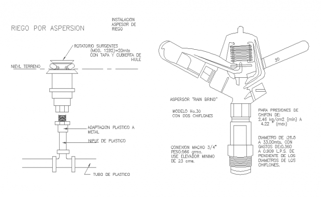 650x400 sprinkler pipe hanger details in drawing - Sprinkler Drawing