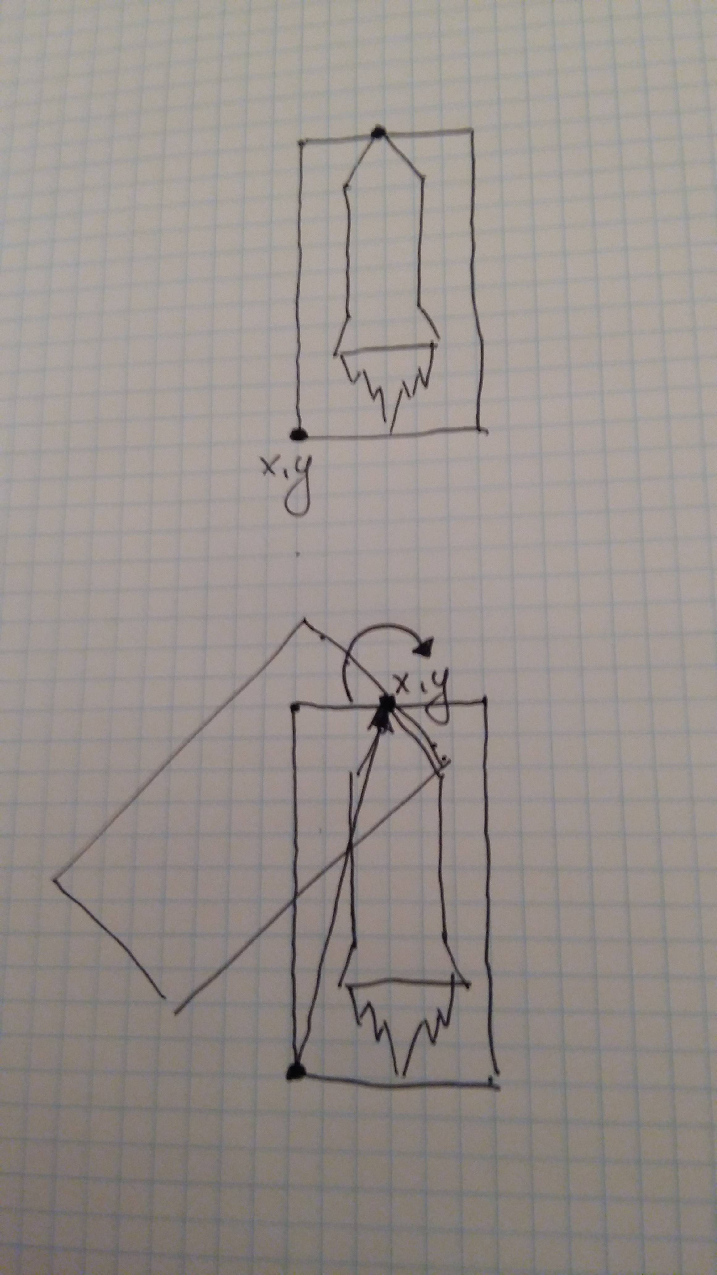 2322x4128 how to rotate sprite via draw method - Sprite Drawing