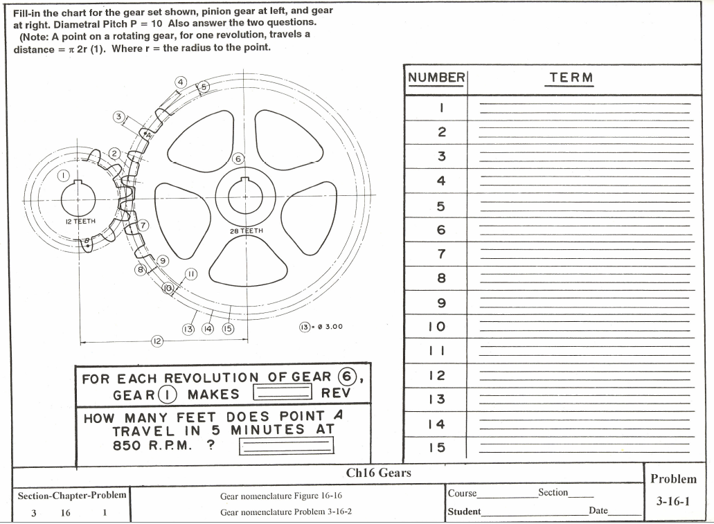 1031x757 engineer mechanicalinventor gears - Spur Gear Drawing