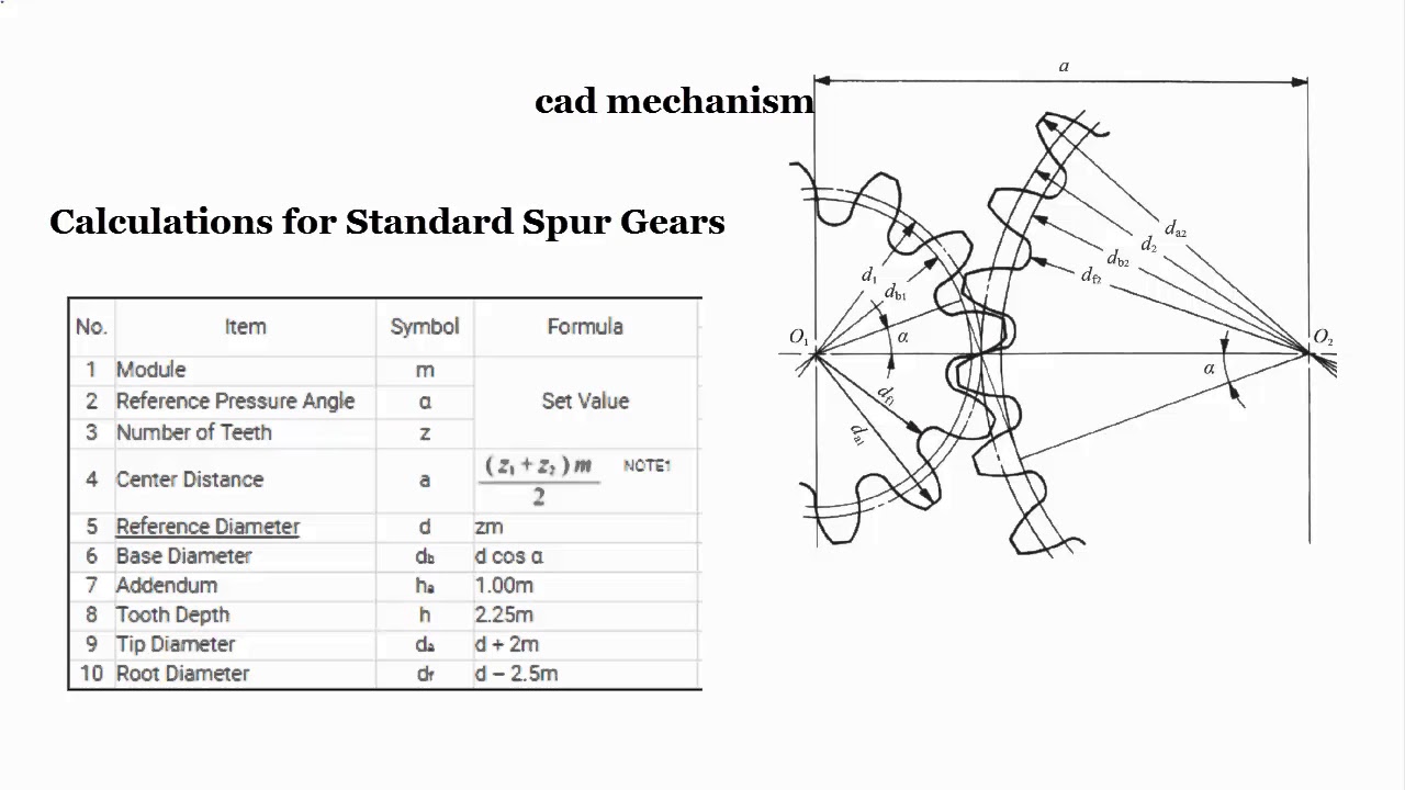 1280x720 gear design spur gear calculator - Spur Gear Drawing
