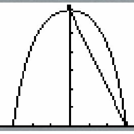 264x264 drawing saint louis arch download scientific diagram - St Louis Arch Drawing
