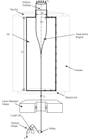366x578 Uw Polymer Optics Lab - Stable Drawing