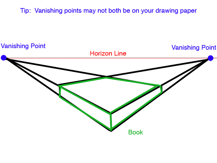 700x525 How To Draw A Stack Of Books Clipart Collection - Stack Of Books Drawing