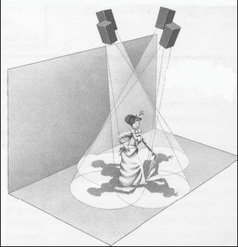 339x352 stage lighting guide lighting stage lighting, stage lighting - Stage Lights Drawing