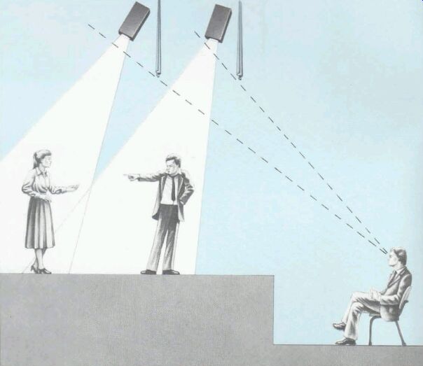 604x523 the stage lighting guide - Stage Lights Drawing