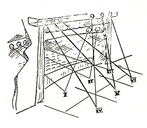 496x432 handbook of dance stagecraft november - Stage Lights Drawing