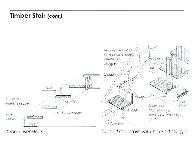 Wooden Stairs Detail Drawing  Staircase  Detail  Drawing  at PaintingValley com Explore 