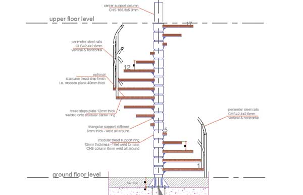 600x388 Spiral Steel Staircase Detail - Staircase Section Drawing