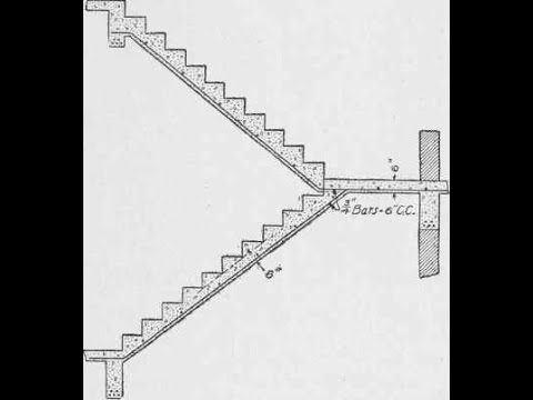 480x360 civil engineering drawingstair section concepta bangla video - Staircase Section Drawing