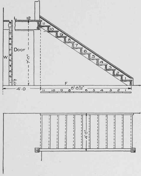 479x599 drawn stairs architectural - Stairs Architectural Drawing