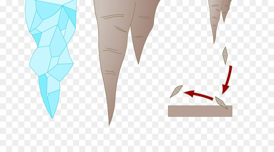 900x500 Stalactite Stalagmite Drawing Brinicle Cave - Stalactite Drawing