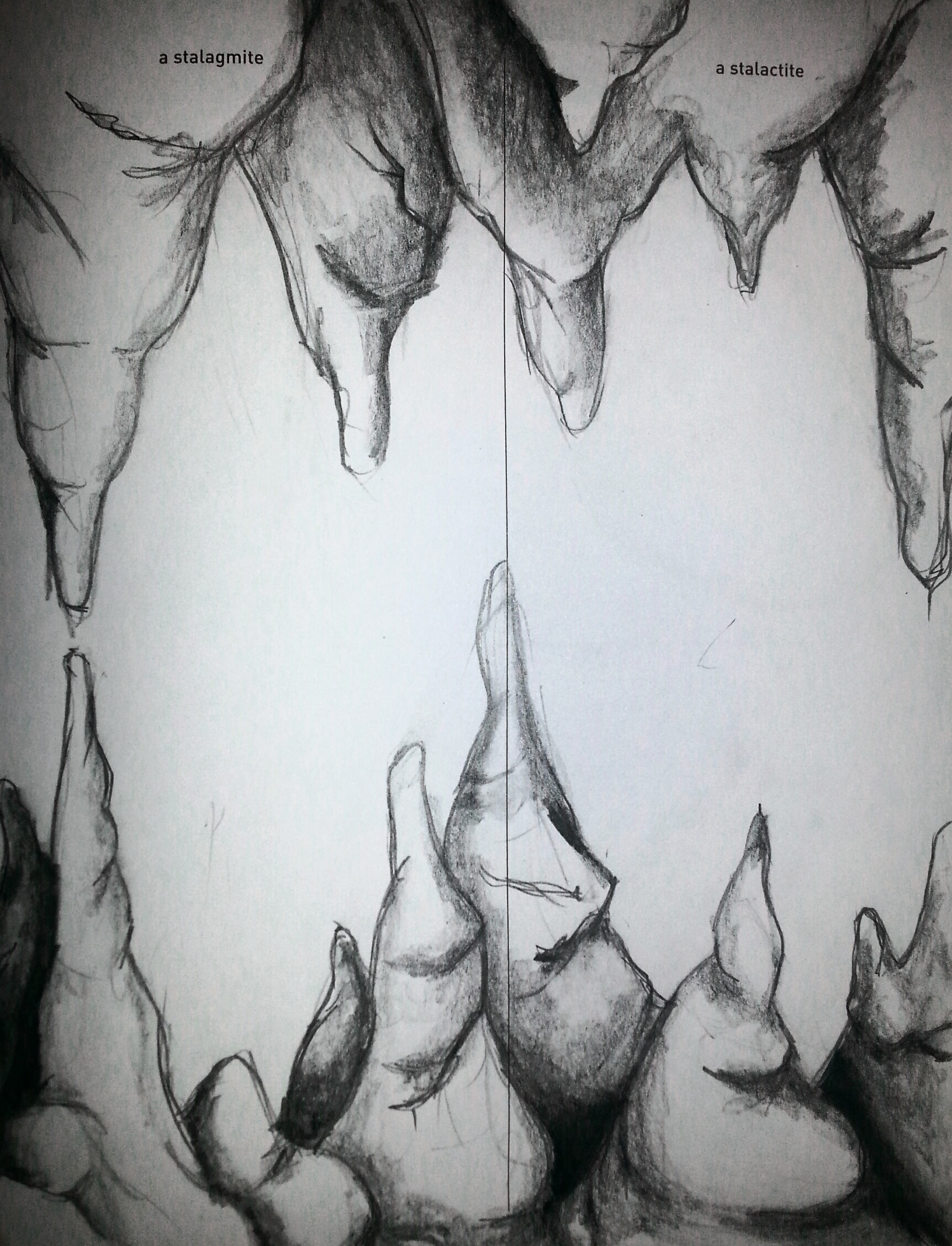 1724x2256 stalagmites stalactites sketchy motives - Stalactite Drawing