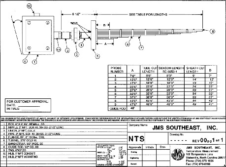 459x338 drafting manufacturing custom thermocouple rtd products - Standard Drawing