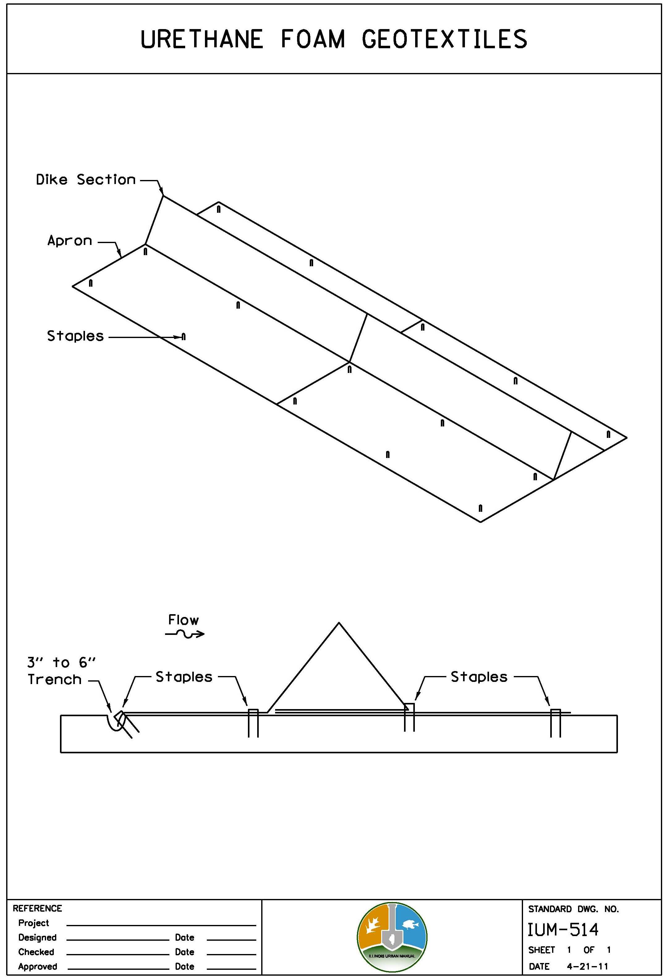 Architectural Drawing Sheet Sizes