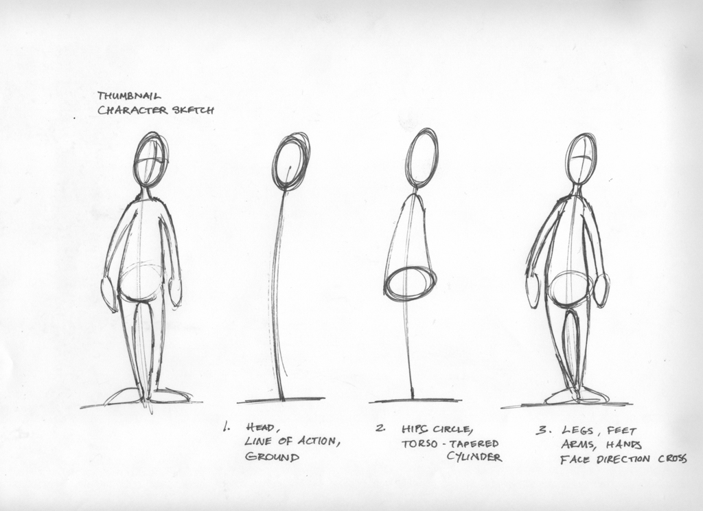1024x744 Cse - Standing Poses For Drawing