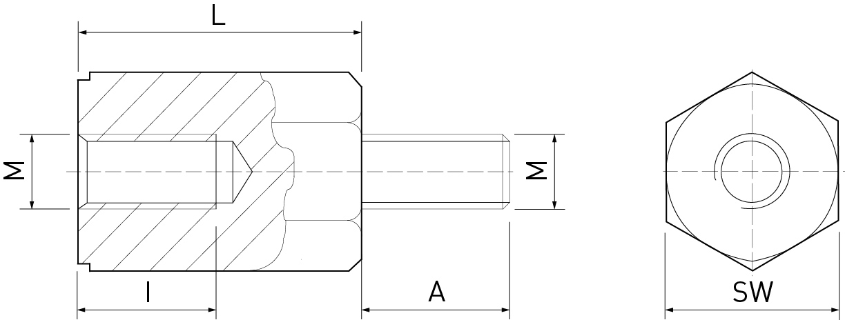 1224x464 standoffs ettinger electronics components - Standoff Drawing