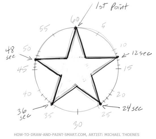 550x488 How To Draw A Star - Star Outline Drawing