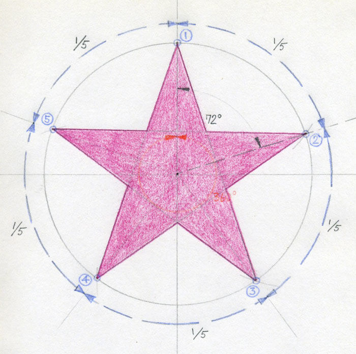 700x696 How To Draw A Star - Star Pattern Drawing