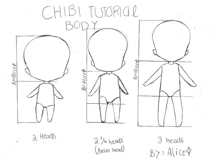 736x552 wanna start drawing chibis are a very good start - Start Drawing