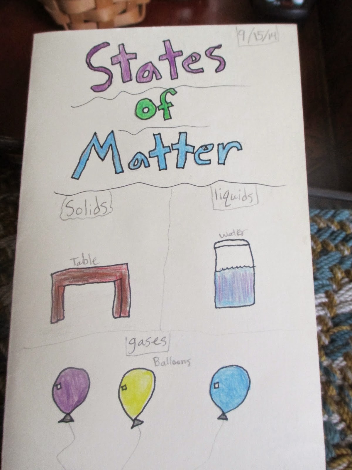 1200x1600 fabulous in fifth! scientific saturdays states of matter brochures - States Of Matter Drawing