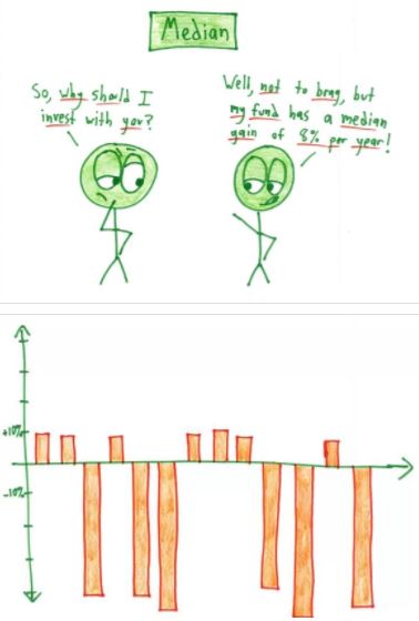 378x560 not awful and boring ideas for teaching statistics math with bad - Statistics Drawing